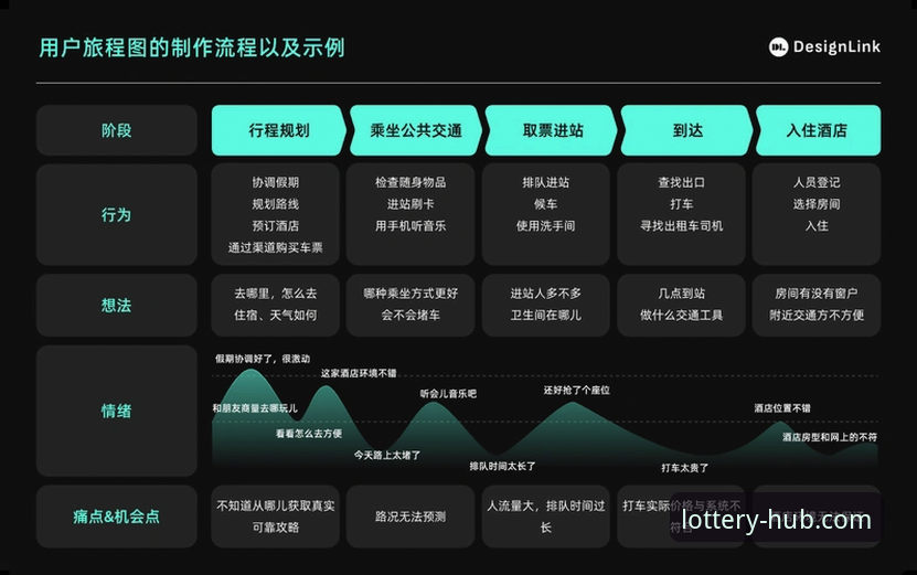 天天娱乐极速体验iOS版：从技术架构到用户体验的全面解析