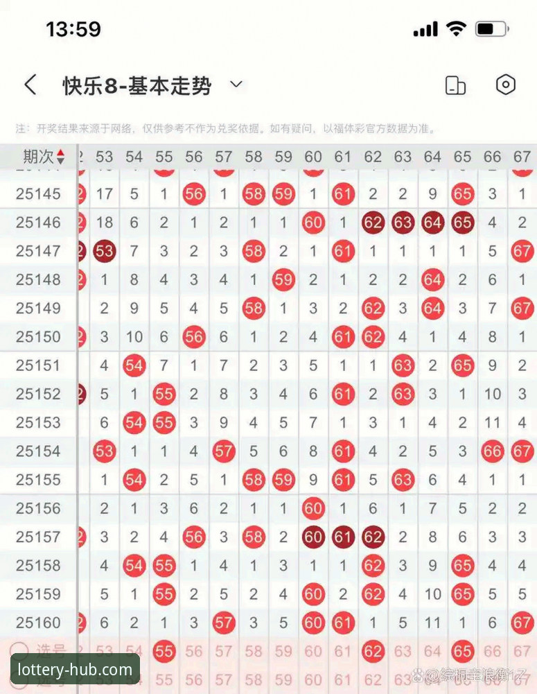天天娱乐彩票App评测 天天娱乐彩票App评测最新动态:v3.0.0版本带来全新购彩体验,新手用户实测全流程指南
