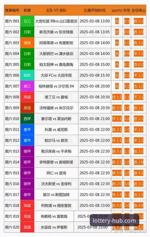 7个关键指标解读天天娱乐购彩软件：从下载到投注的完整操作体系